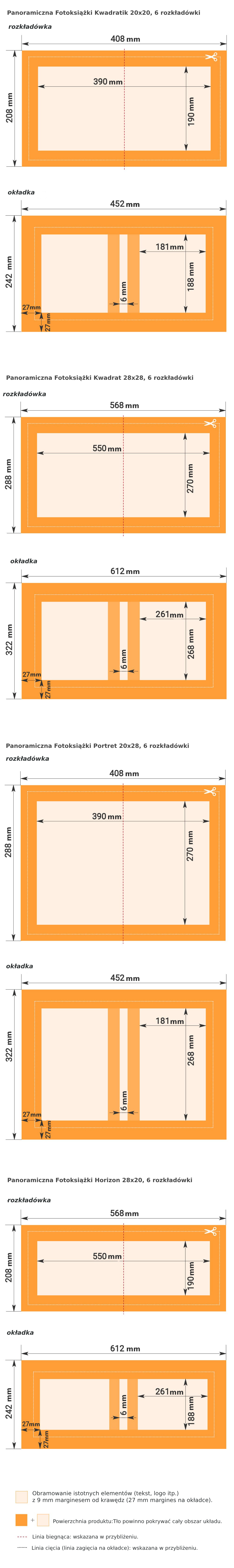 Wymagania dotyczące panoramicznych layoutów fotoksiążki