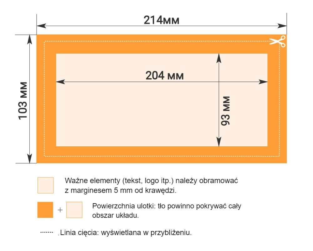 Wymagania dotyczące layoutów ulotek DL