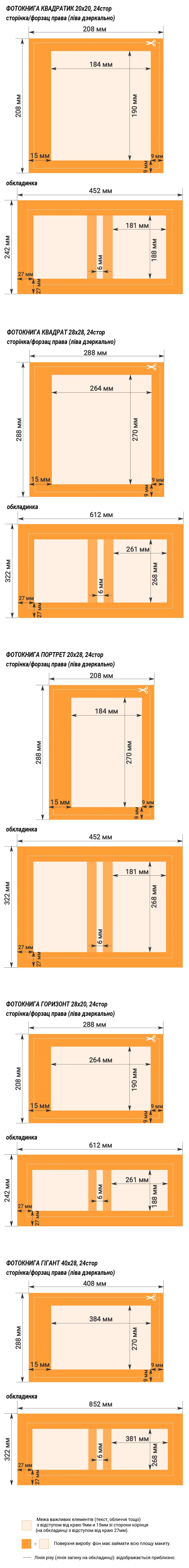 Вимоги до макетів фотокниг в твердій палітурці