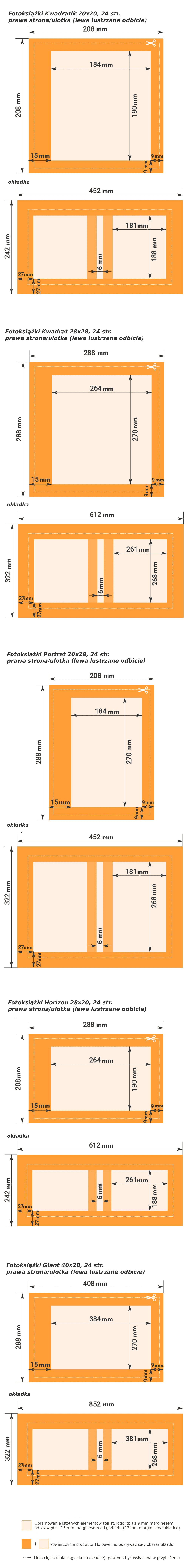 Wymagania dotyczące layoutów fotoksiążki w twardej oprawie