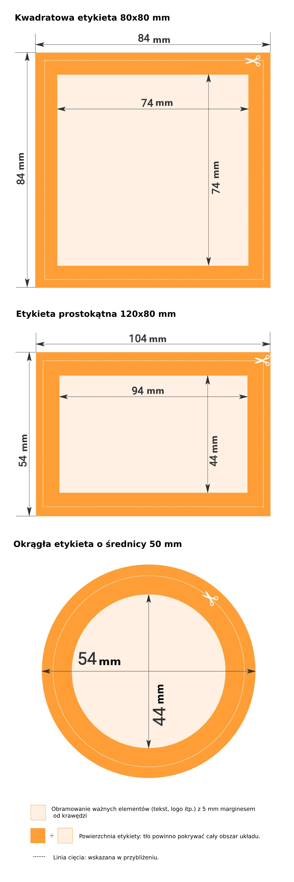 Wymagania dotyczące layoutów etykiet