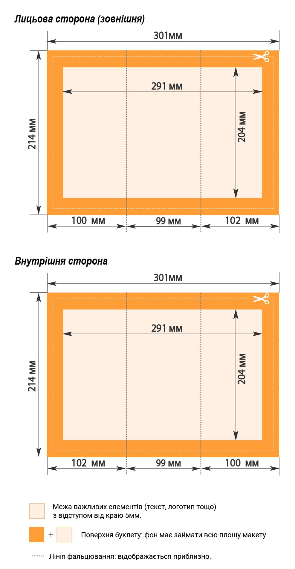 Вимоги до макетів буклетів з двома фальцями